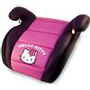 Hello Kitty Alzador Grupo