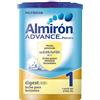 ALMIRON ADVANCE DIGEST 1 