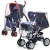 Protector impermeable par