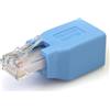Startech Adaptador Rollov