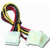 Gembird Cable De Alimenta