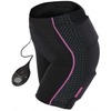 Slendertone Bottom